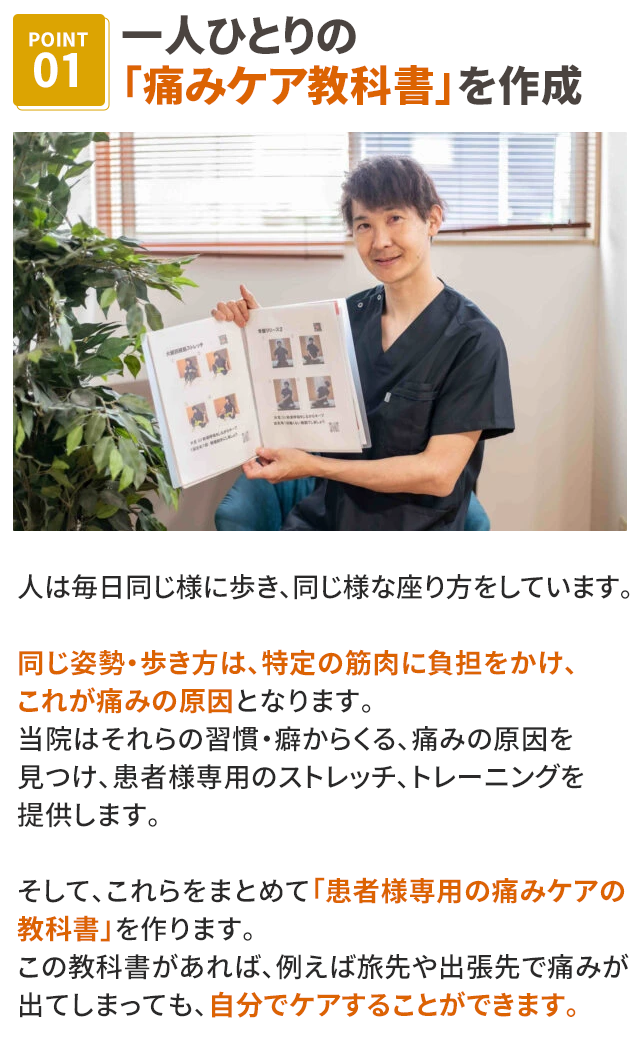 ポイント1